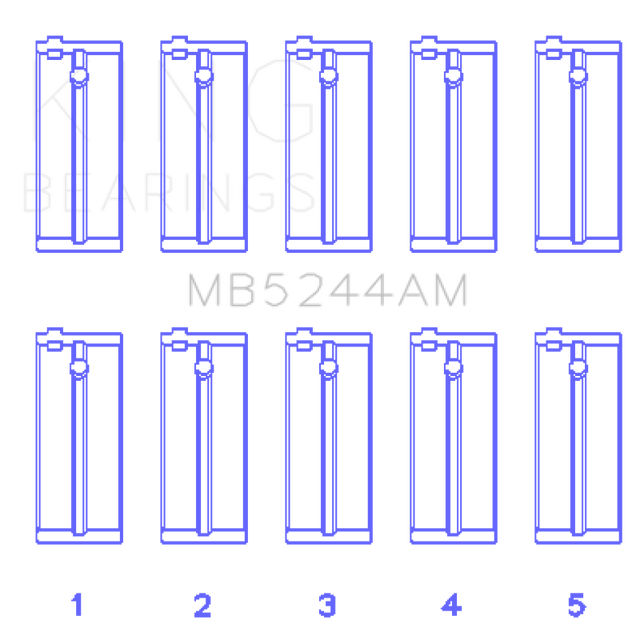 King Honda 91CI/1.5L D15A2/D15A3/D15B1/D15B2/D15B7/D15B8/D15Z1 (Size +0.50) Main Bearing Set - RPL Performance