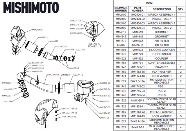 Mishimoto 2021+ BMW G8X M3/M4 Performance Intake Carbon Fiber Gloss - RPL Performance