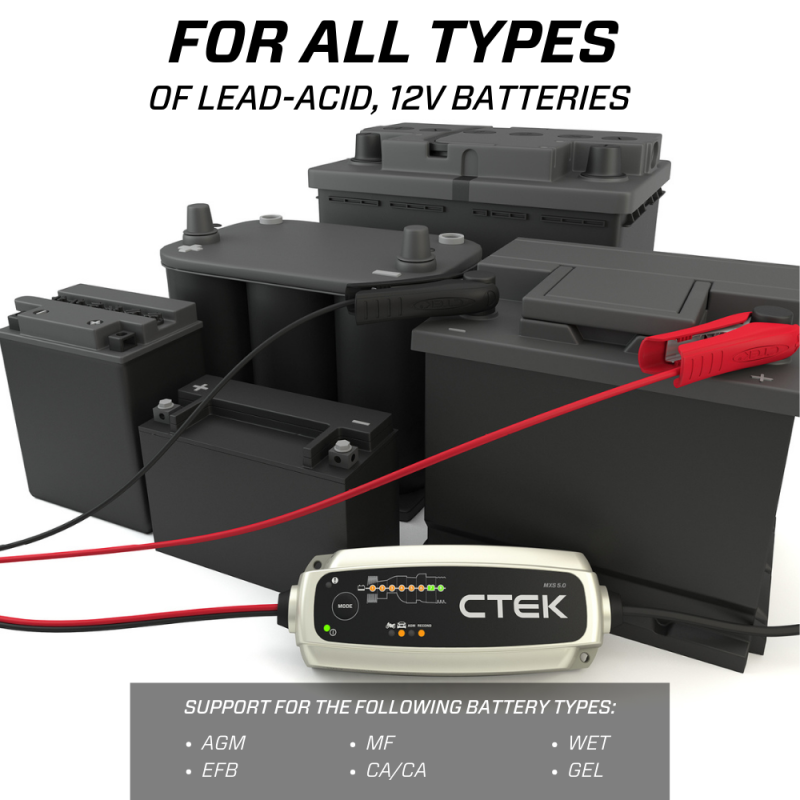 CTEK Battery Charger - MXS 5.0 4.3 Amp 12 Volt - RPL Performance