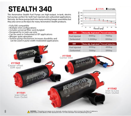 Aeromotive 340 Series Stealth In-Tank E85 Fuel Pump - Offset Inlet - RPL Performance