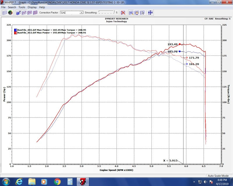 Injen 17-20 Honda Civic Si 1.5L Turbo (Sedan Only) 3in Cat-Back Stainless Steel Exhaust - RPL Performance