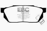 EBC 84-87 Honda Civic CRX 1.5 DX Ultimax2 Front Brake Pads