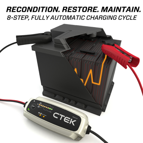 CTEK Battery Charger - MXS 5.0 4.3 Amp 12 Volt - RPL Performance