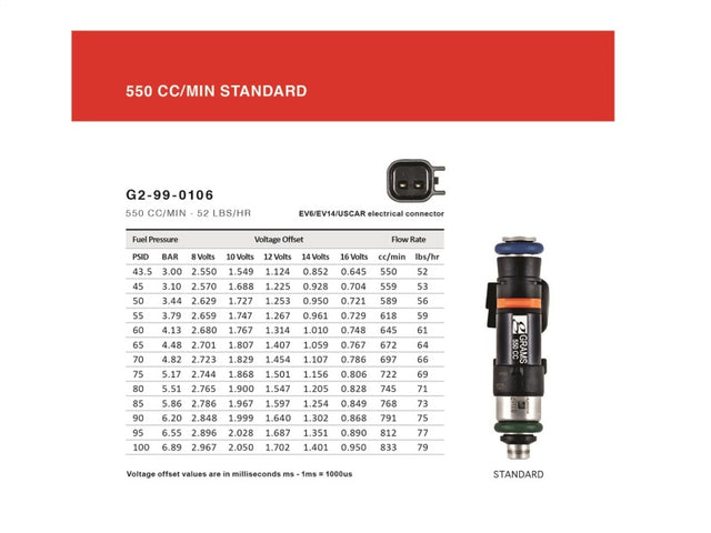 Grams Performance Toyota 2JZGTE 550cc Fuel Injectors (Set of 6) - RPL Performance
