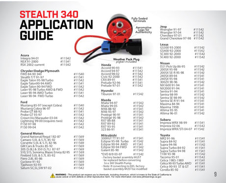 Aeromotive 340 Series Stealth In-Tank E85 Fuel Pump - Offset Inlet - Inlet Inline w/Outlet - RPL Performance