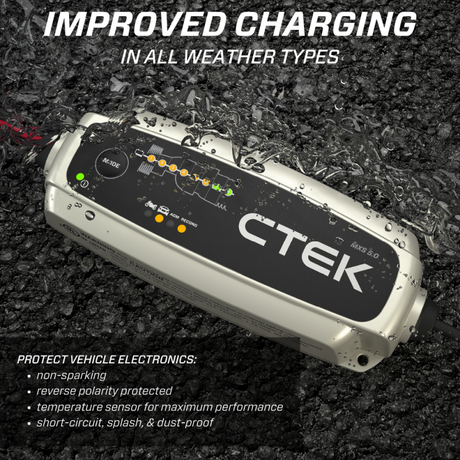 CTEK Battery Charger - MXS 5.0 4.3 Amp 12 Volt - RPL Performance