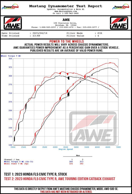 AWE Tuning 2023 Honda Civic Type R FL5 Touring Edition Exhaust w/ Triple Diamond Black Tips - RPL Performance