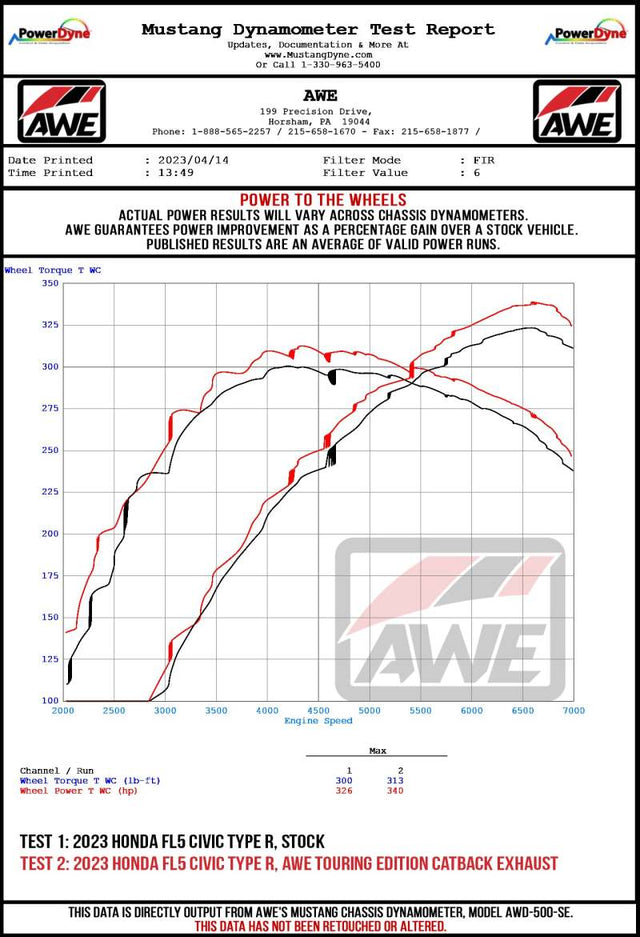 AWE Tuning 2023 Honda Civic Type R FL5 Touring Edition Exhaust w/ Triple Diamond Black Tips - RPL Performance