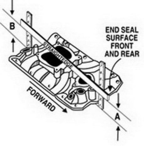 Edelbrock Honda B16A Type R Race Manifold - RPL Performance