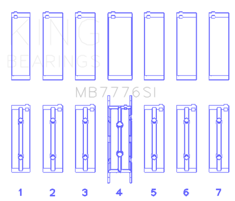 King BMW N55B30A/N53B30A/N52B30A (Size 0.75 Oversized) Main Bearing Set - RPL Performance