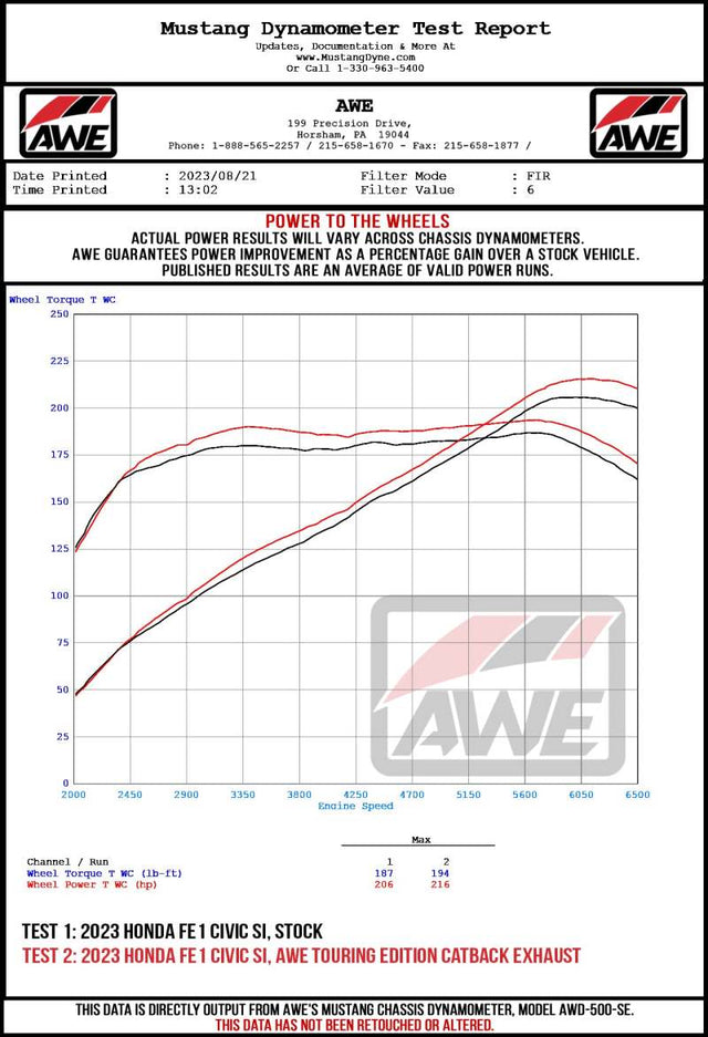 AWE Tuning 22+ Honda Civic Si/Acura Integra Touring Edition Catback Exhaust - Dual Chrome Silver Tip - RPL Performance