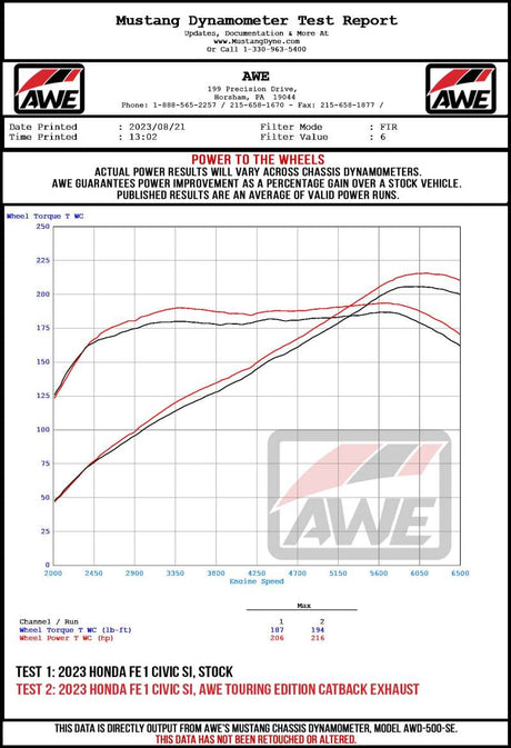 AWE Tuning 22+ Honda Civic Si/Acura Integra Touring Edition Catback Exhaust - Dual Diamond Black Tip - RPL Performance