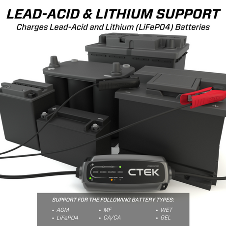 CTEK Battery Charger - CT5 Powersport - 2.3A - RPL Performance