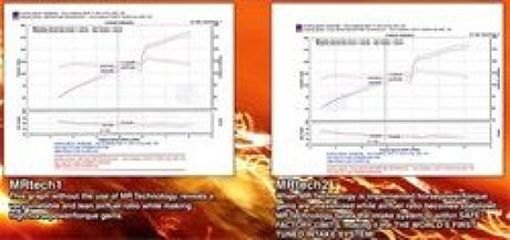 Injen 06-09 Civic Si Coupe & Sedan Polished Cold Air Intake - RPL Performance