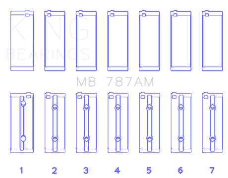 King Toyota 5ME/5MGE/7MGE/7MGTE (Size +0.25) Main Bearing Set